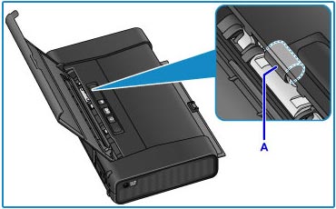 How to Clean Inkjet Printer Rollers