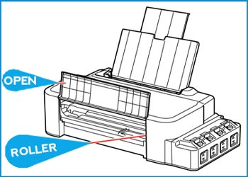 How to Clean Laser Printer Roller