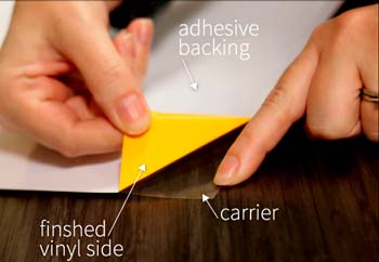 What-Is-Heat-Transfer-Vinyl What Is Heat Transfer Vinyl?