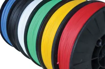What Is ABS Filament